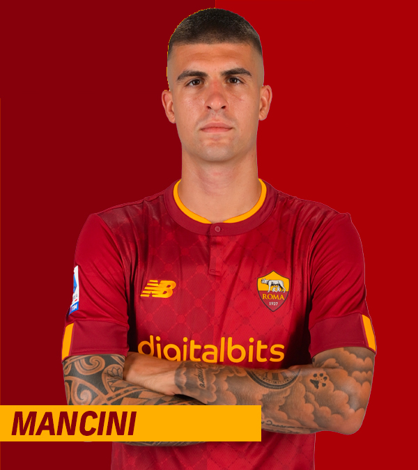 Gianluca Mancini 2022/2023